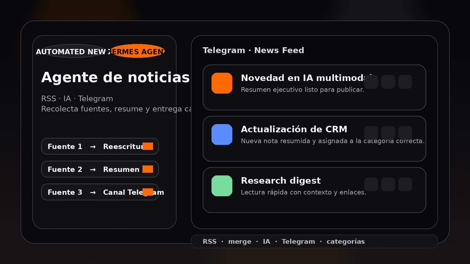 Mockup del agente de noticias automático de ClaveBotNews con entrega en Telegram